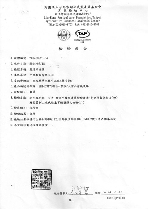 農藥檢驗表